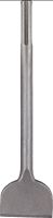 Unelte SDS-max