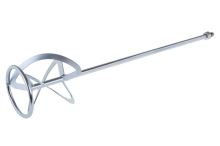 Accesorii pentru mixere electrice