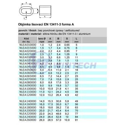 Clemă de cablu DIN 3093A, 4,5mm AL / pachet 1000 buc.